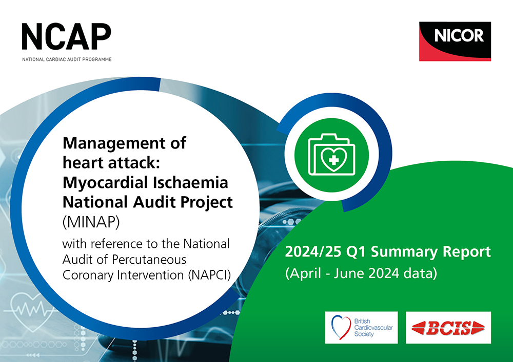 Management of heart attack: Myocardial Ischaemia National Audit project (MINAP) - 2024/25 Q1 Summary Report (April - June 2024 data)